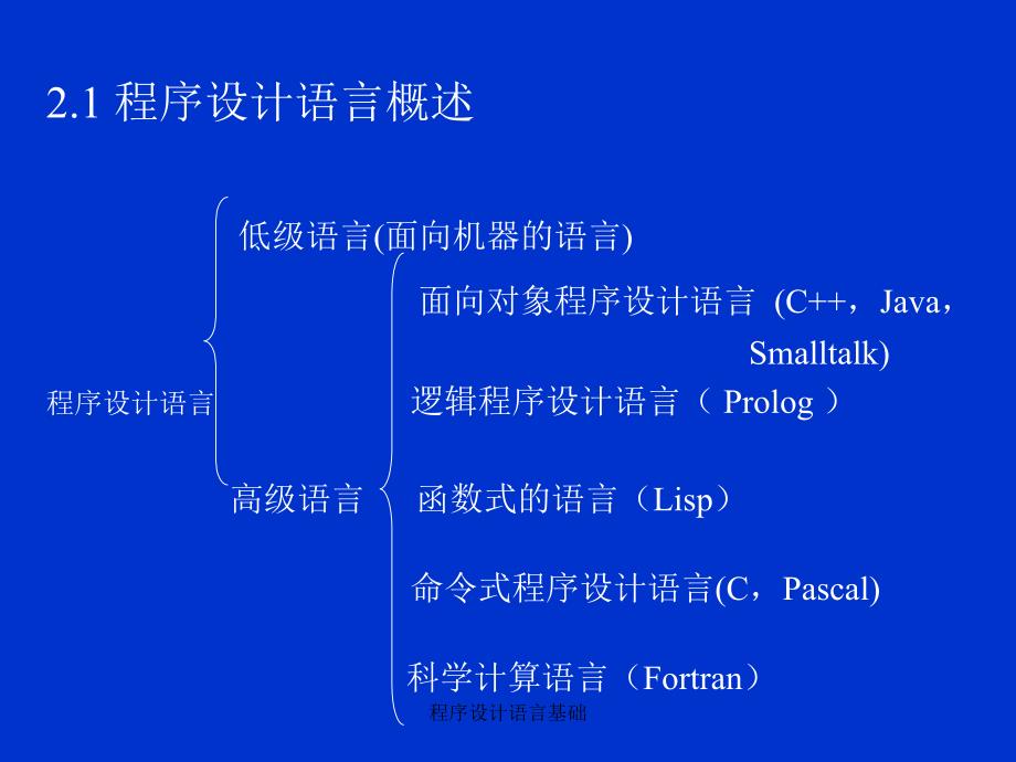 程序设计语言基础_第2页