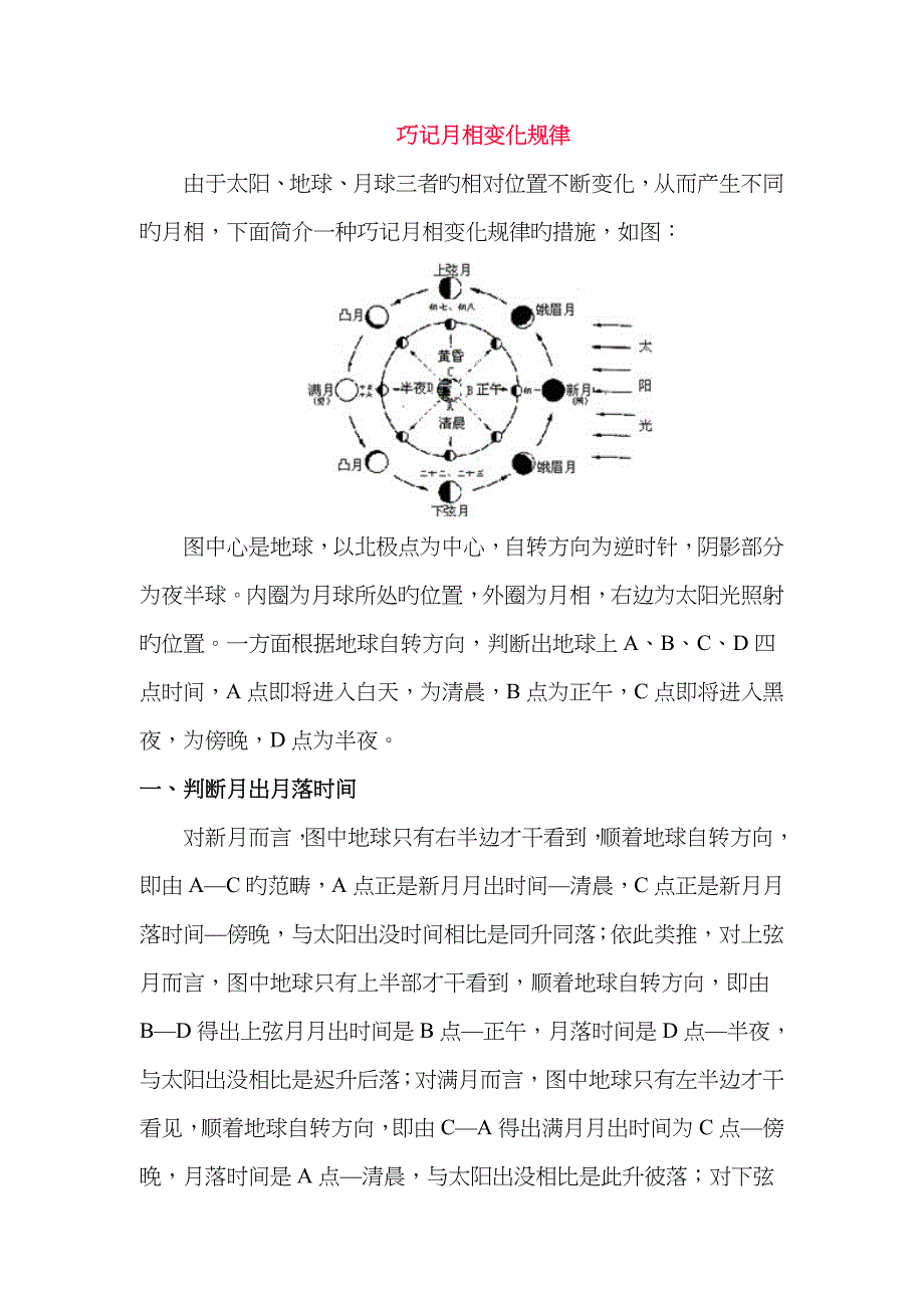 巧记月相变化规律_第1页