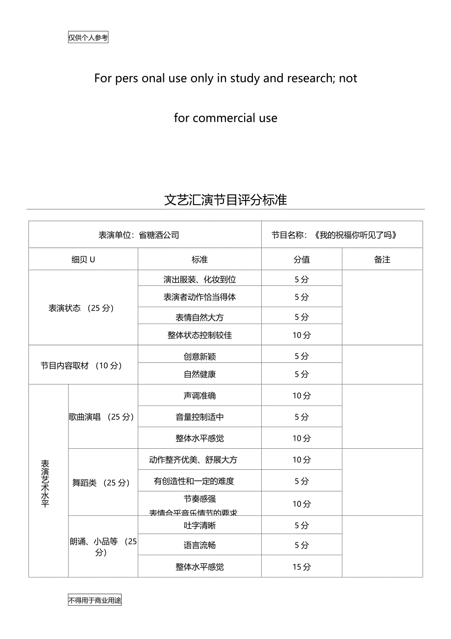 文艺汇演节目评分标准_第1页