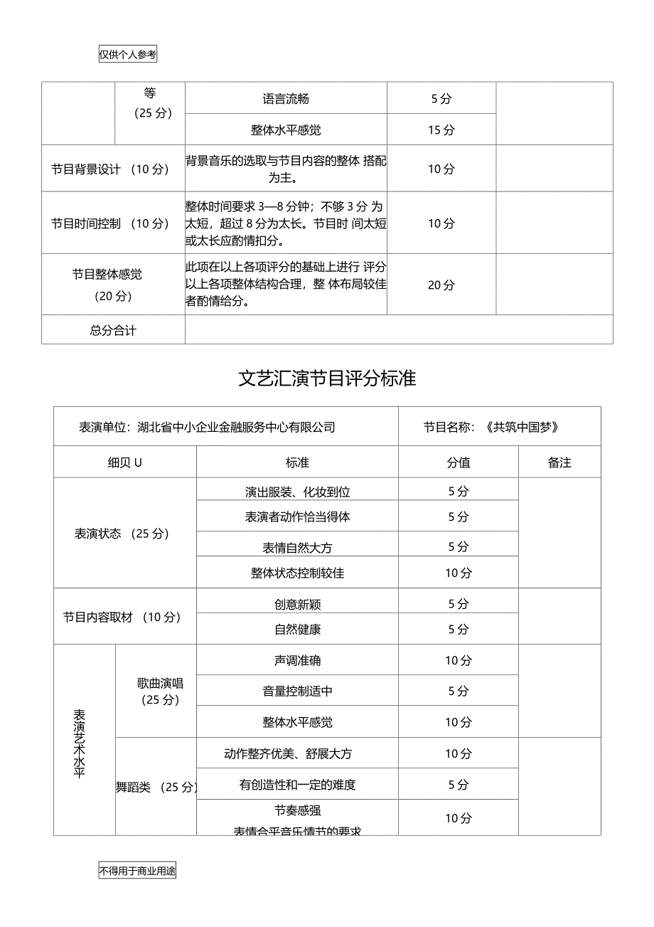 文艺汇演节目评分标准_第4页