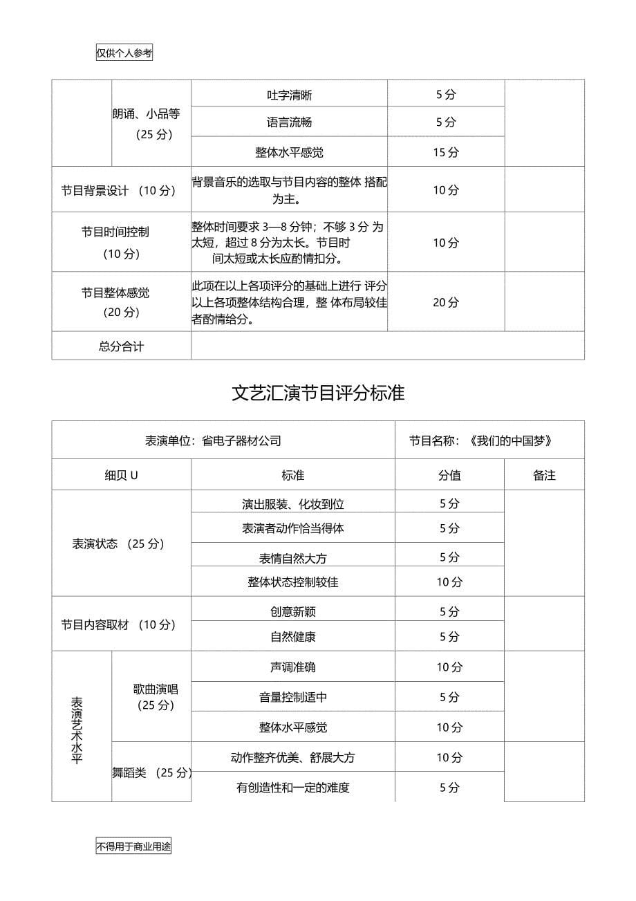 文艺汇演节目评分标准_第5页