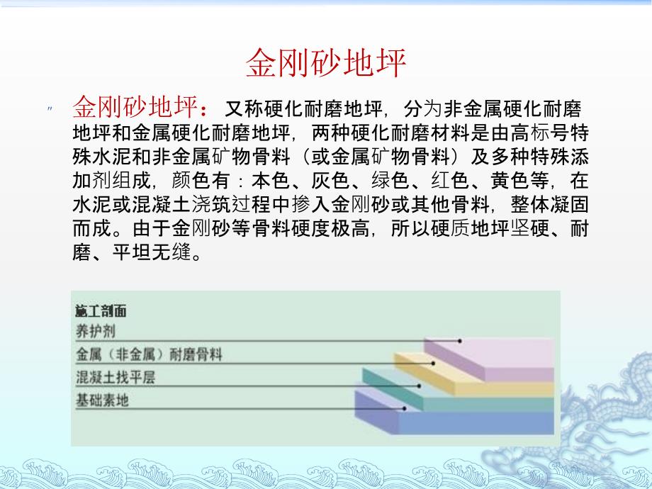 地下车库地面做法ppt课件_第4页