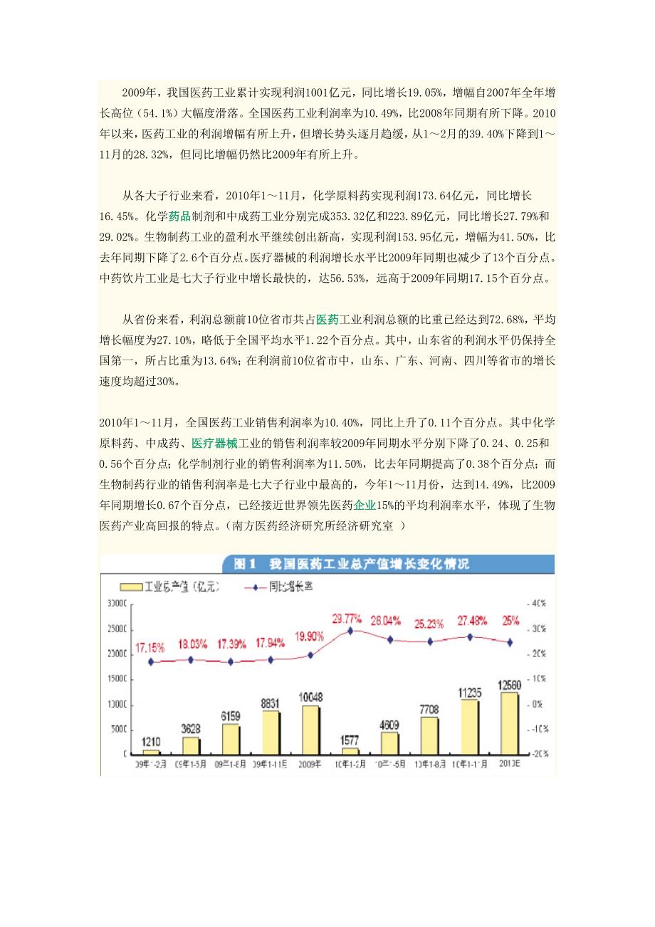 2010年经济分析_多图.doc_第3页