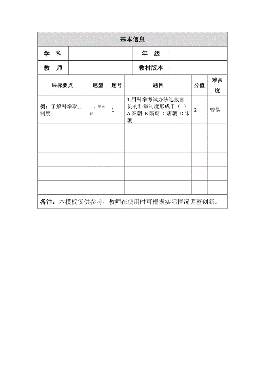 一致性分析对照表模板_第1页