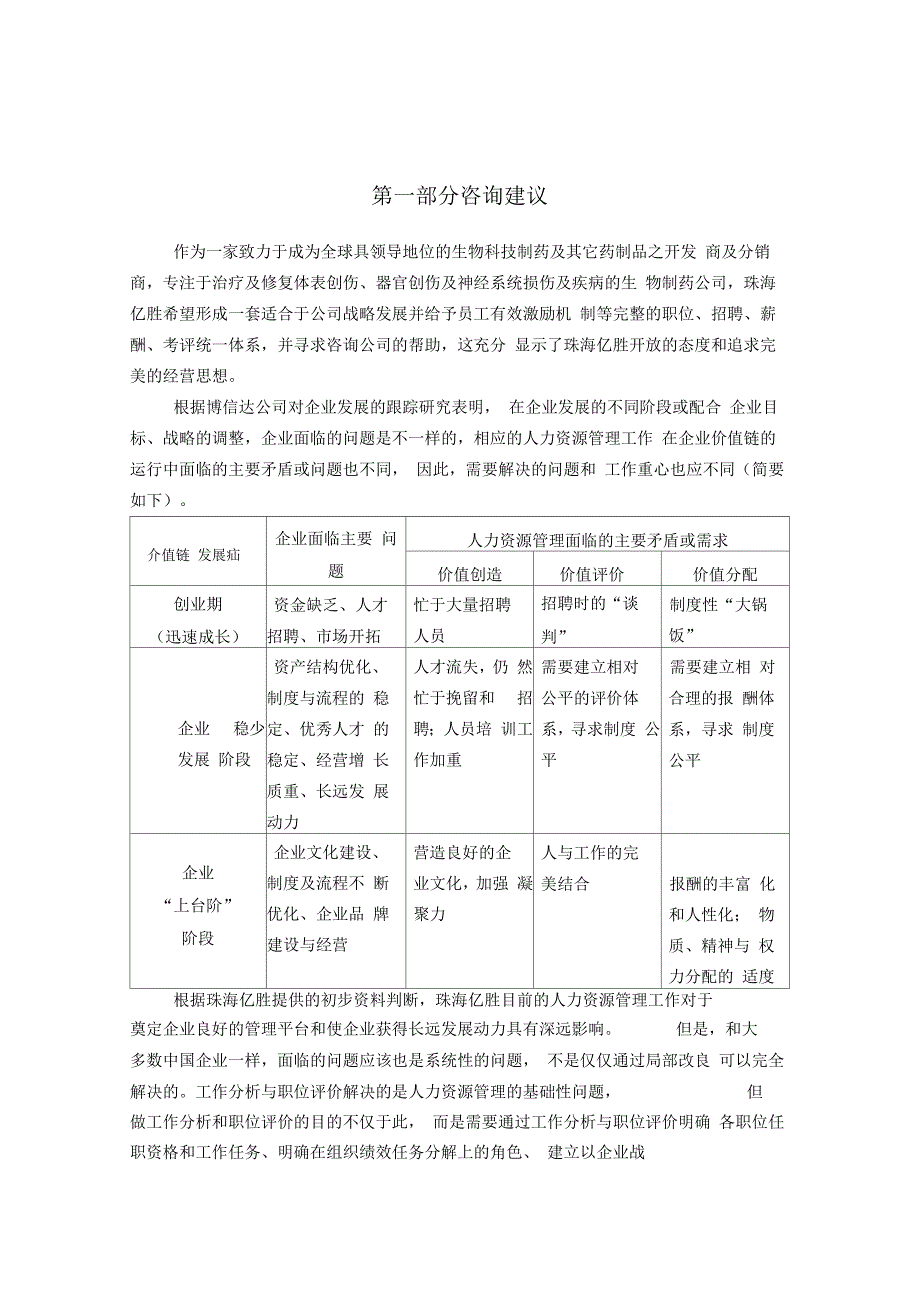 人力资源改善方案_第2页