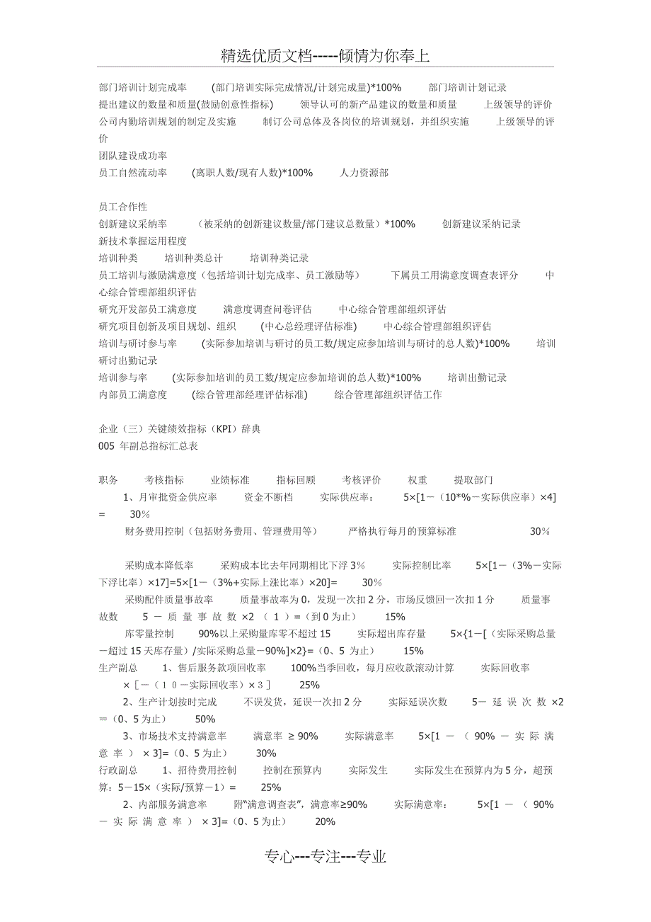 绩效考核KPI指标库_第3页