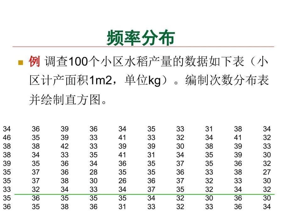 第十六章-SAS在统计分析中的应用课件_第5页