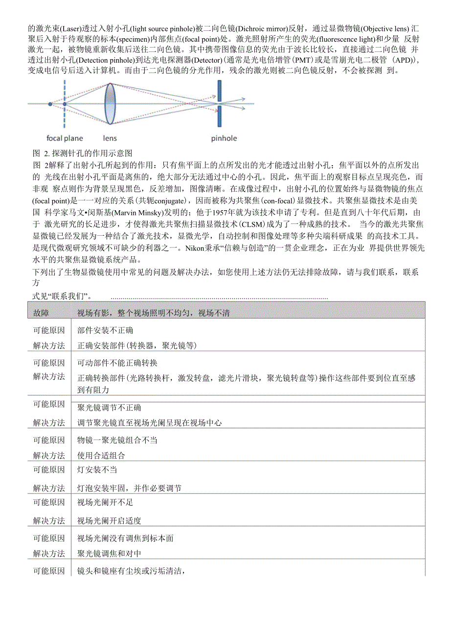 显微镜原理与维修_第2页