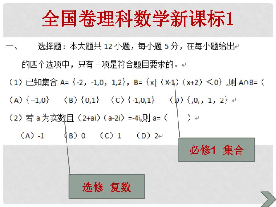 广东省汕头市高中数学 第一章 集合与函数的概念预备课课件 新人教A版必修1_第4页