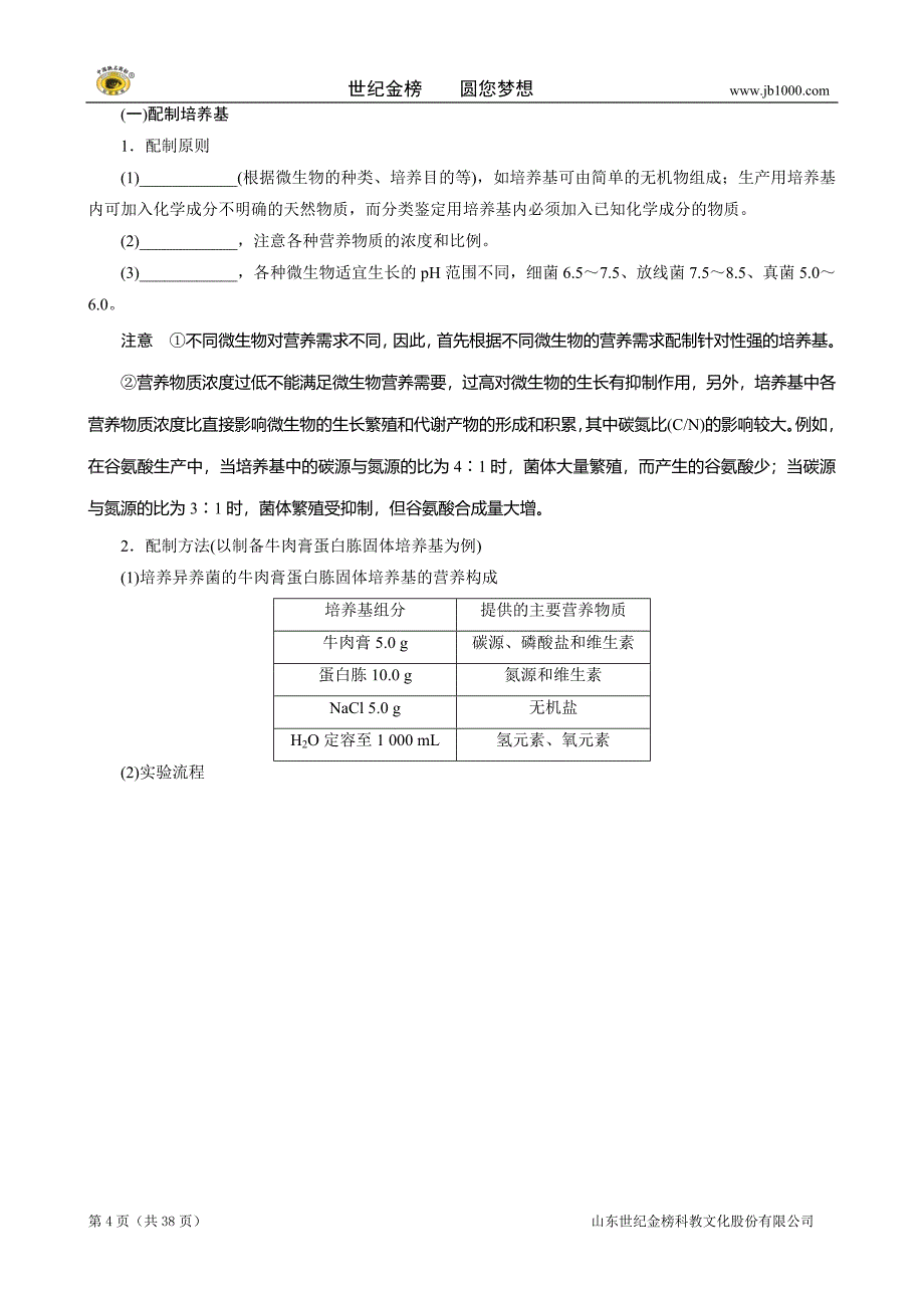 2013高二生物精品学案：专题2微生物的培养与应用学案_第4页