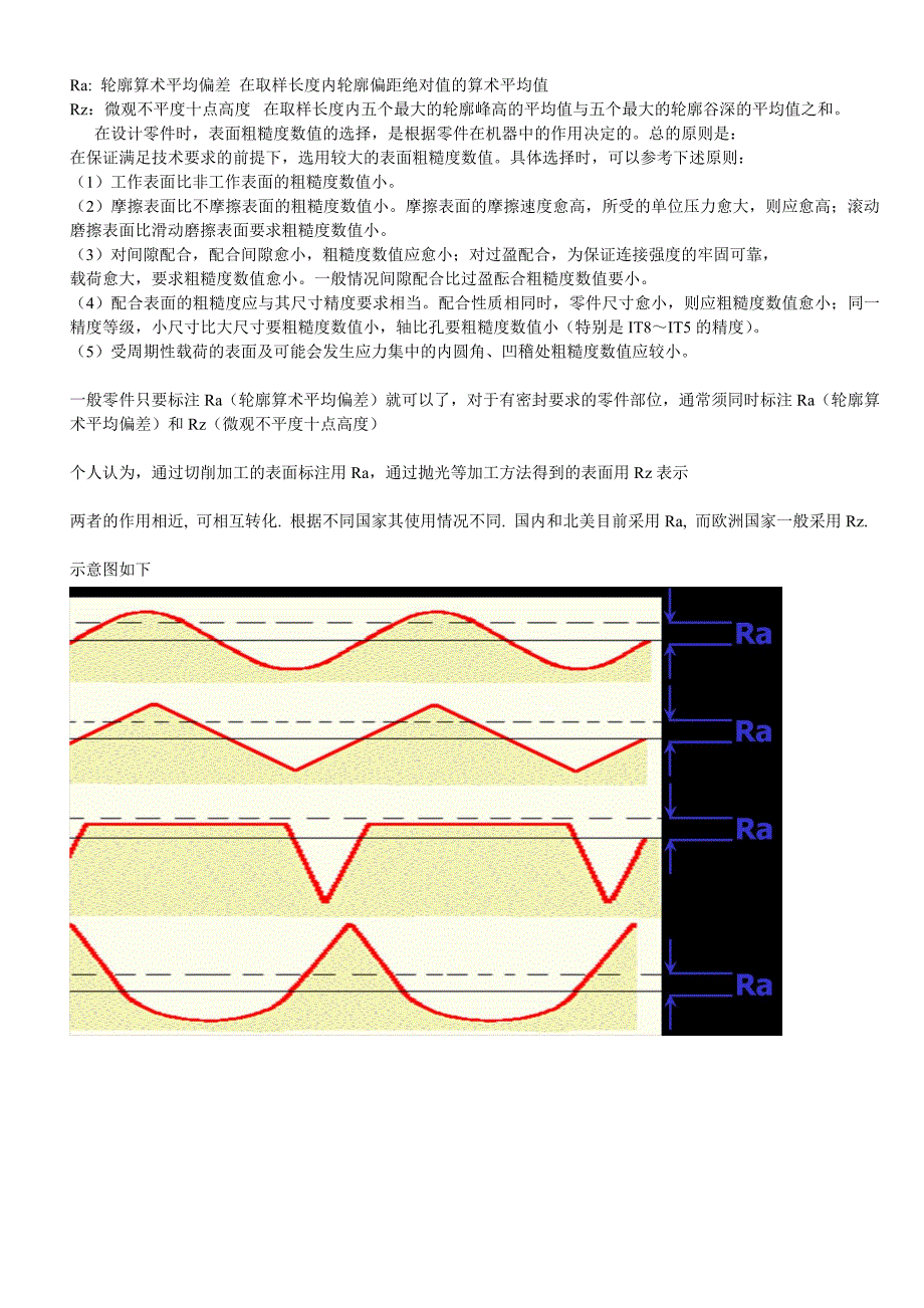 各国粗糙度对照表_第3页