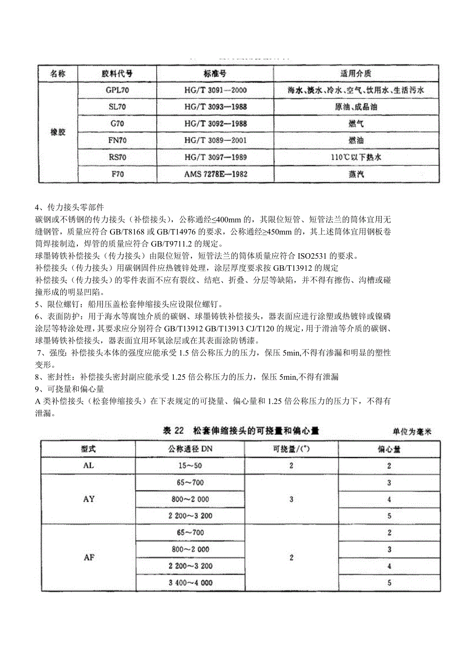 双法兰松套传力接头.doc_第3页