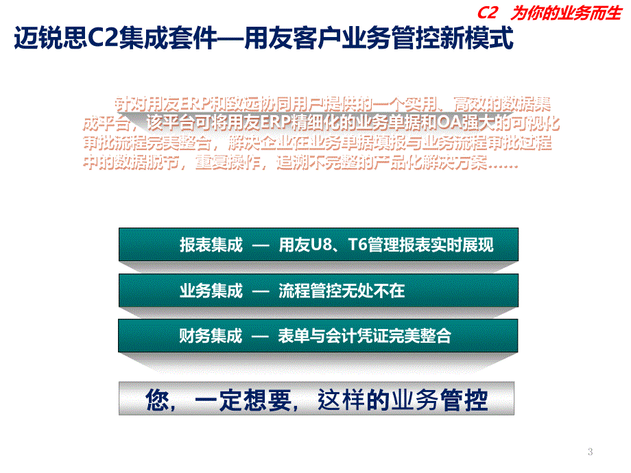 销售订单管理用友U8协同集成套件最新范例1_第3页