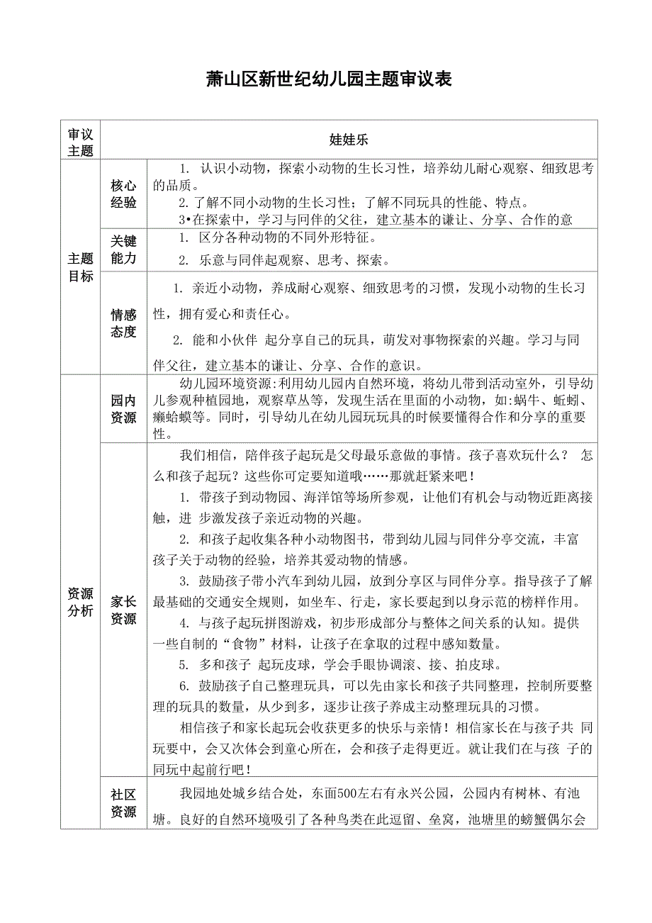 主题审议：娃娃乐_第1页