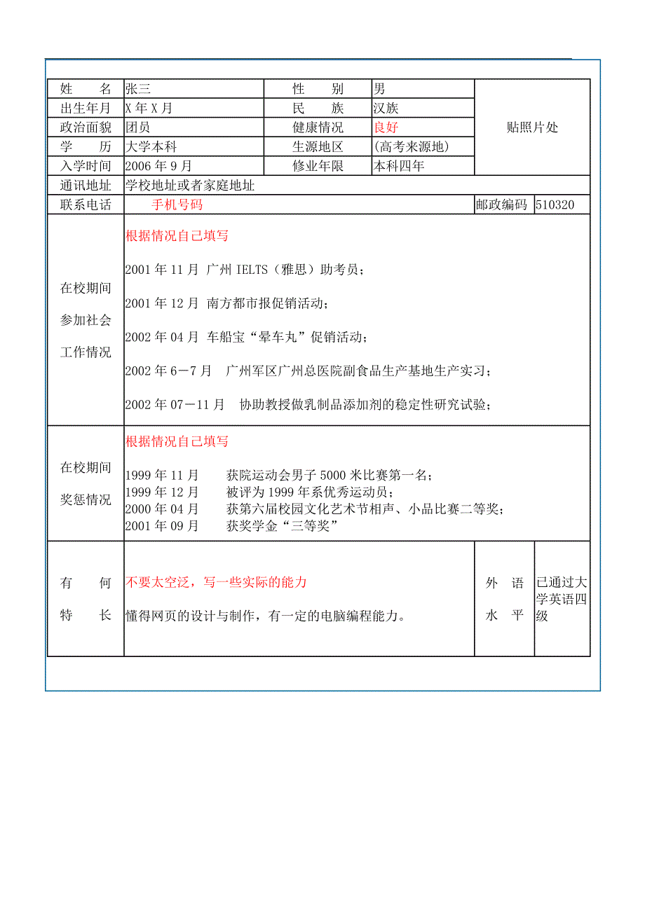 毕业生就业推荐表参考范文.doc_第2页