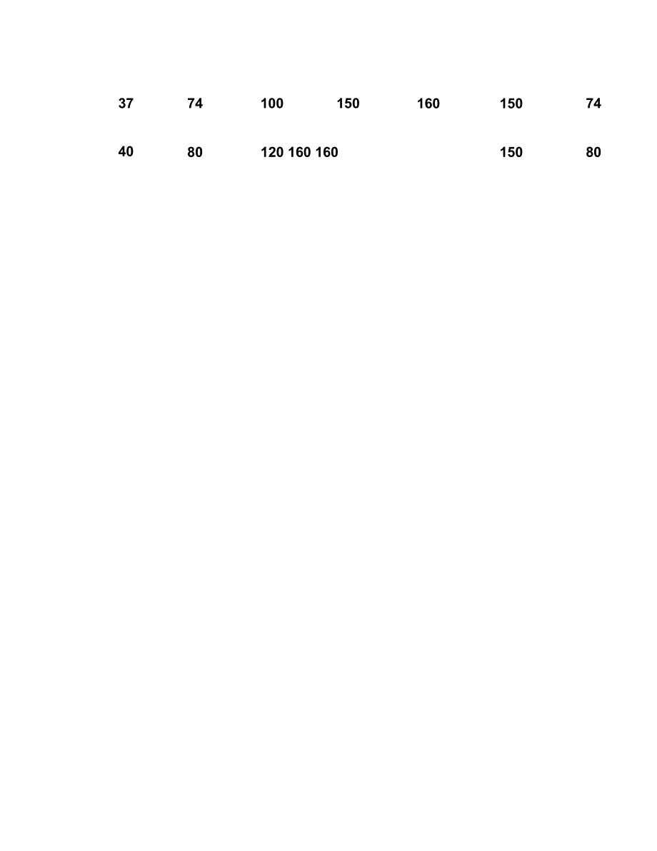 三相异步电机的控制开关,保护开关的选择(精)_第2页