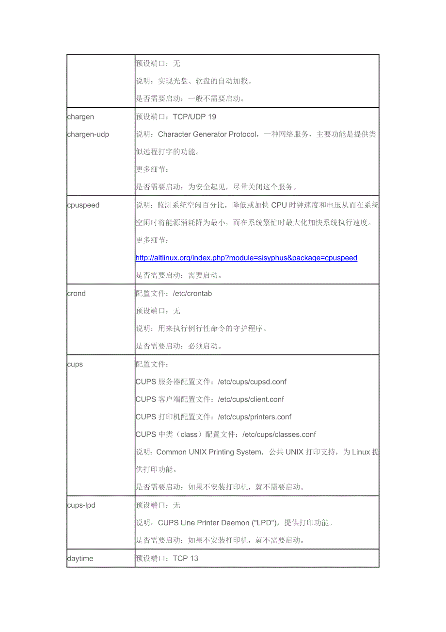 linux系统服务详解_第2页