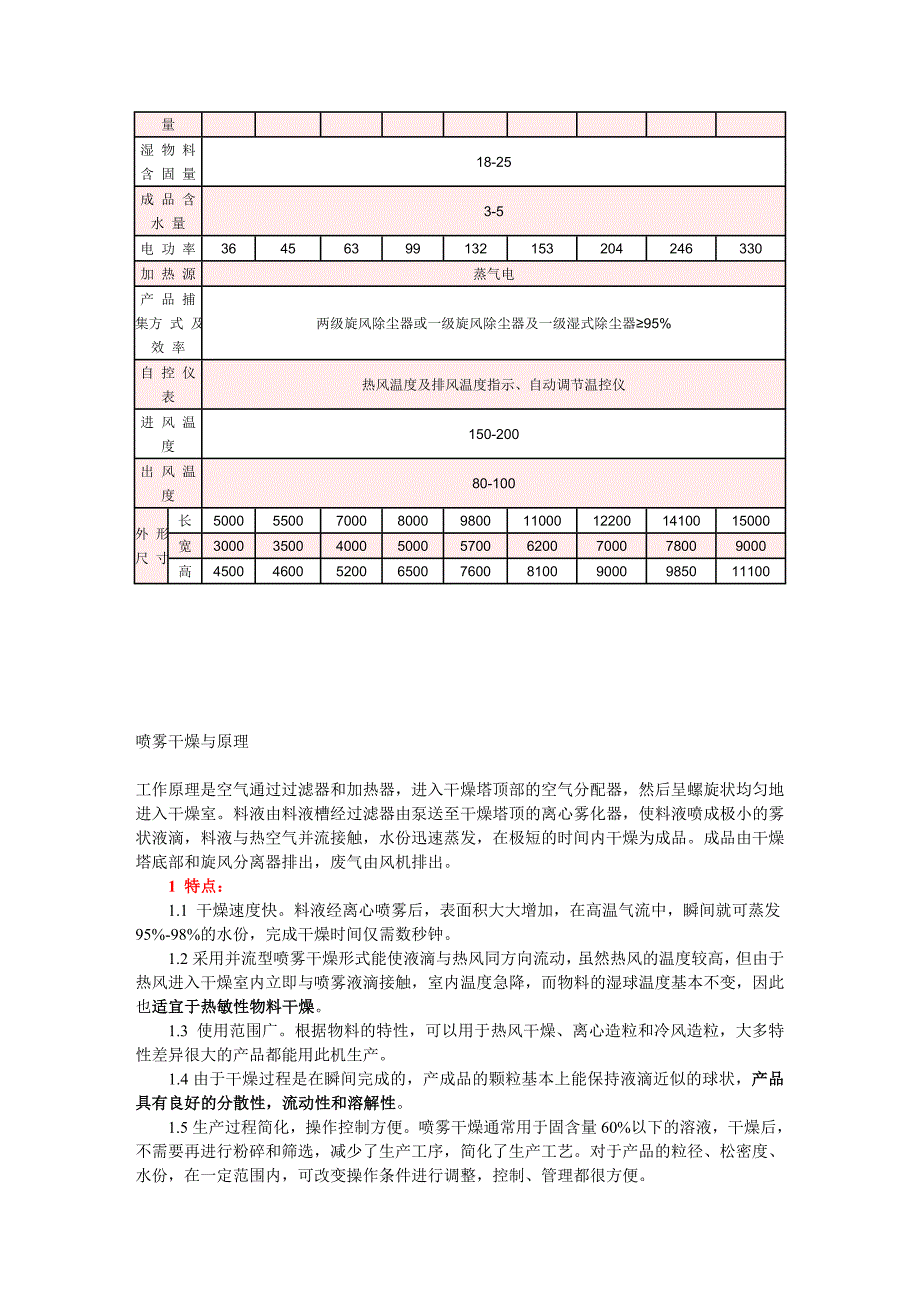 喷雾干燥04135.doc_第3页