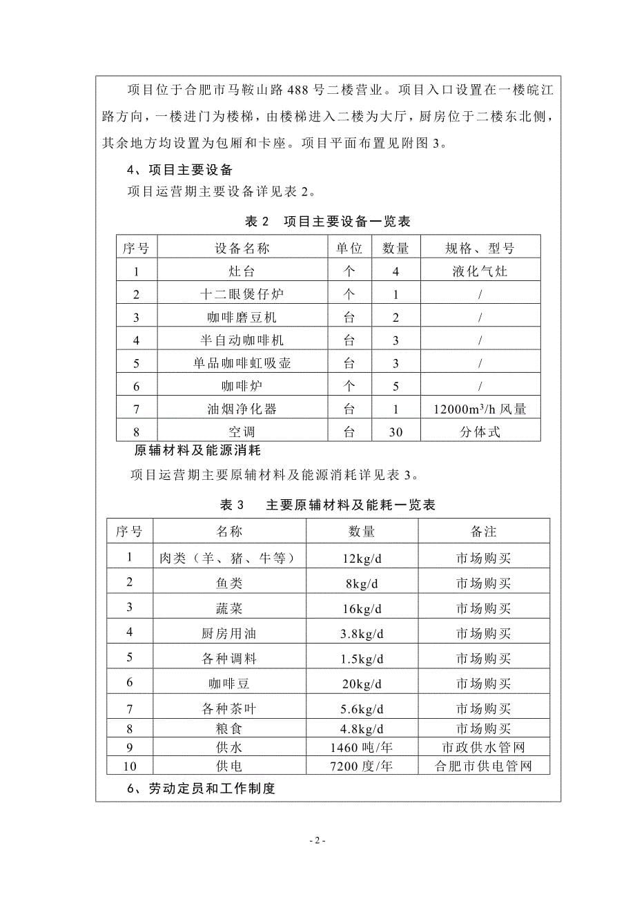 安徽岸香国际企业管理有限公司合肥马鞍山路茶饮、咖啡项目环评报告表.doc_第5页