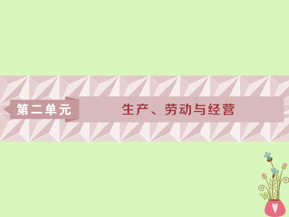 2019届高考政治一轮复习 第二单元 生产、劳动与经营 第四课 生产与经济制度课件 新人教版必修1_第1页