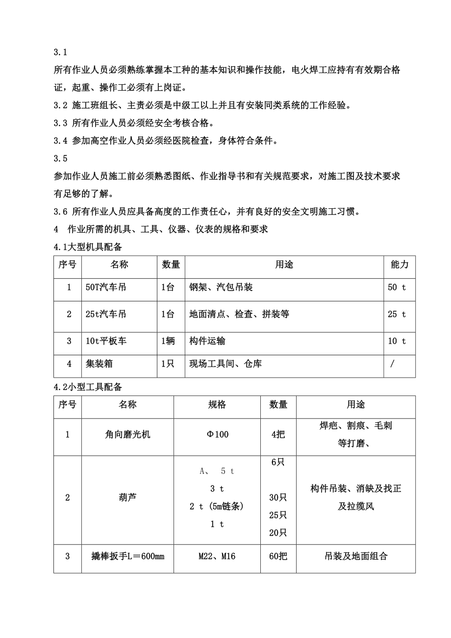 35吨锅炉施工方案要点(DOC 62页)_第4页