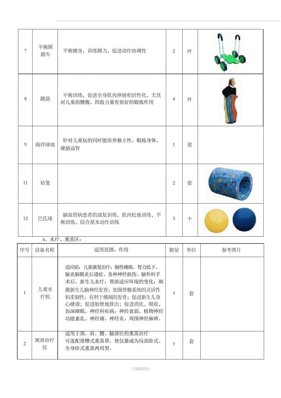 儿童康复设备清单_第5页