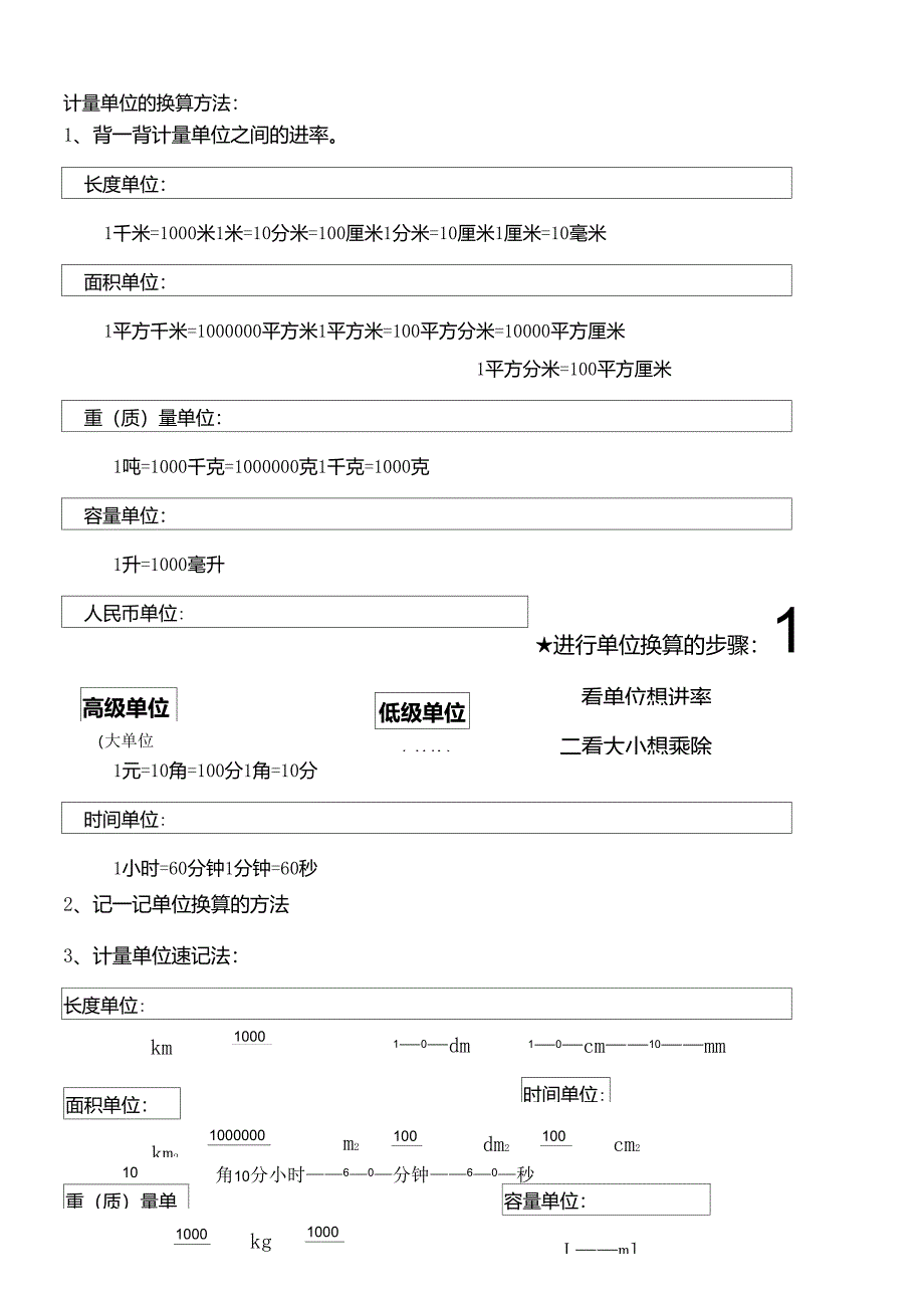 计量单位进率表_第1页