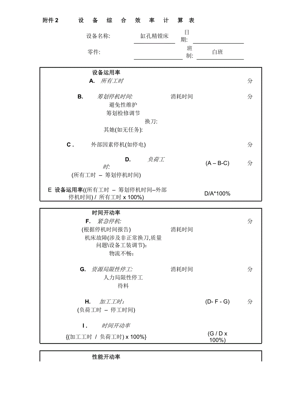 装备管理指标体系与计算方法_第4页