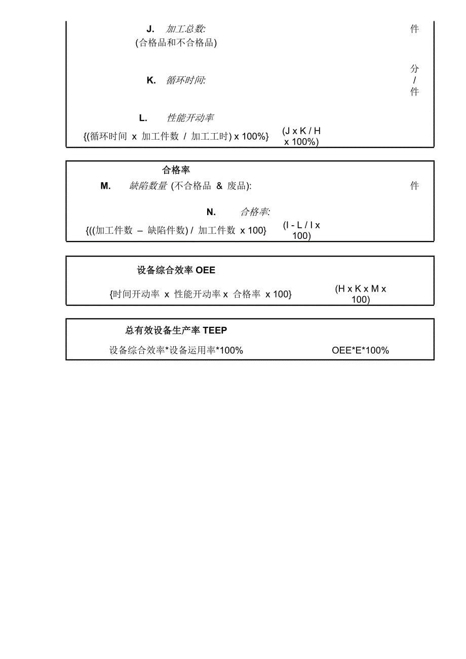 装备管理指标体系与计算方法_第5页