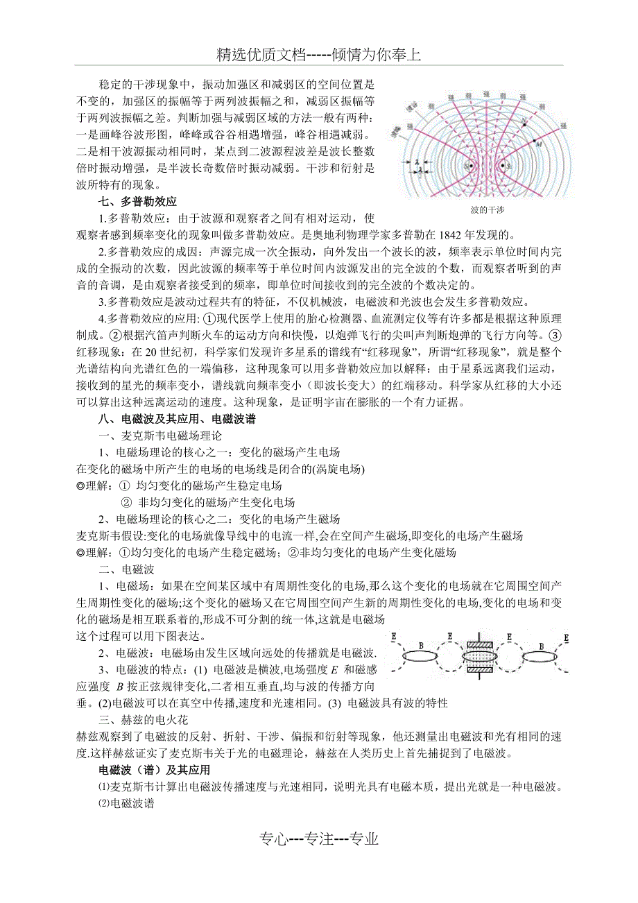 高中物理选修3-4知识点整理(共9页)_第4页