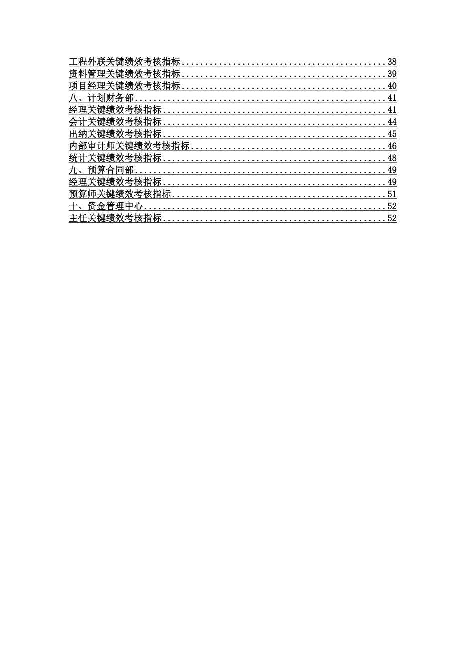 房地产公司全套岗位绩效考核指标_第2页