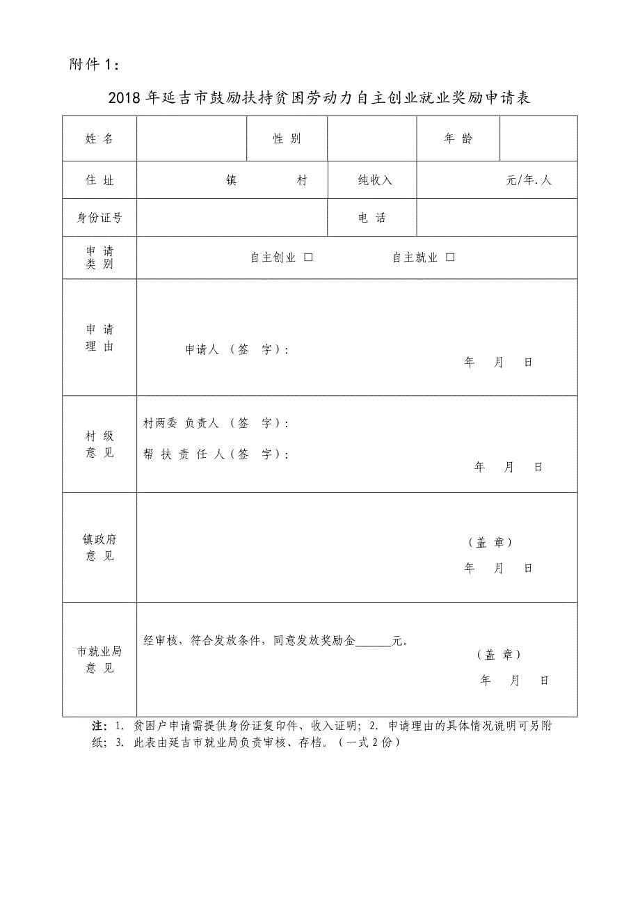 延吉市鼓励扶持贫困户自主创业自主就业_第5页