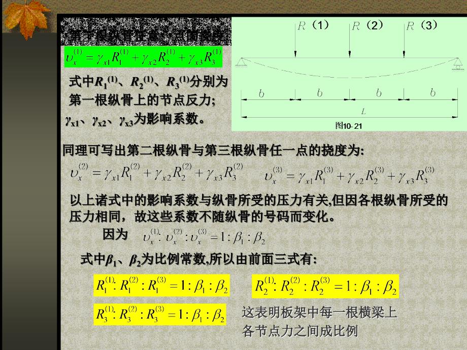 第十九讲第十章杆及板的稳定性_第4页