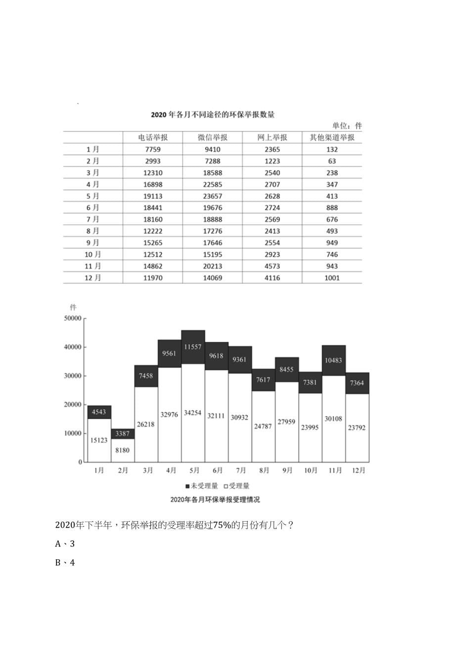 2023年中国热带农业科学院热带作物品种资源研究所招考聘用19人笔试历年难易错点考题荟萃附带答案详解_第5页