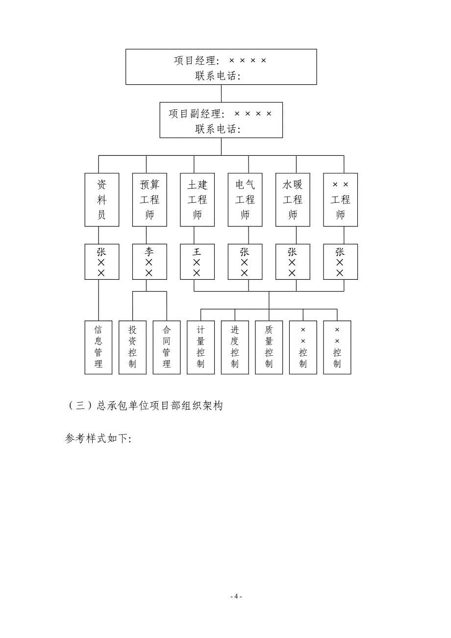 XX项目管理月报范本.doc_第5页