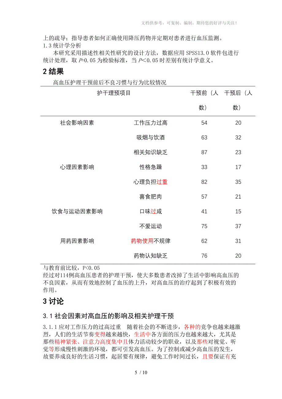 高血压的影响因素分析与护理干预_第5页