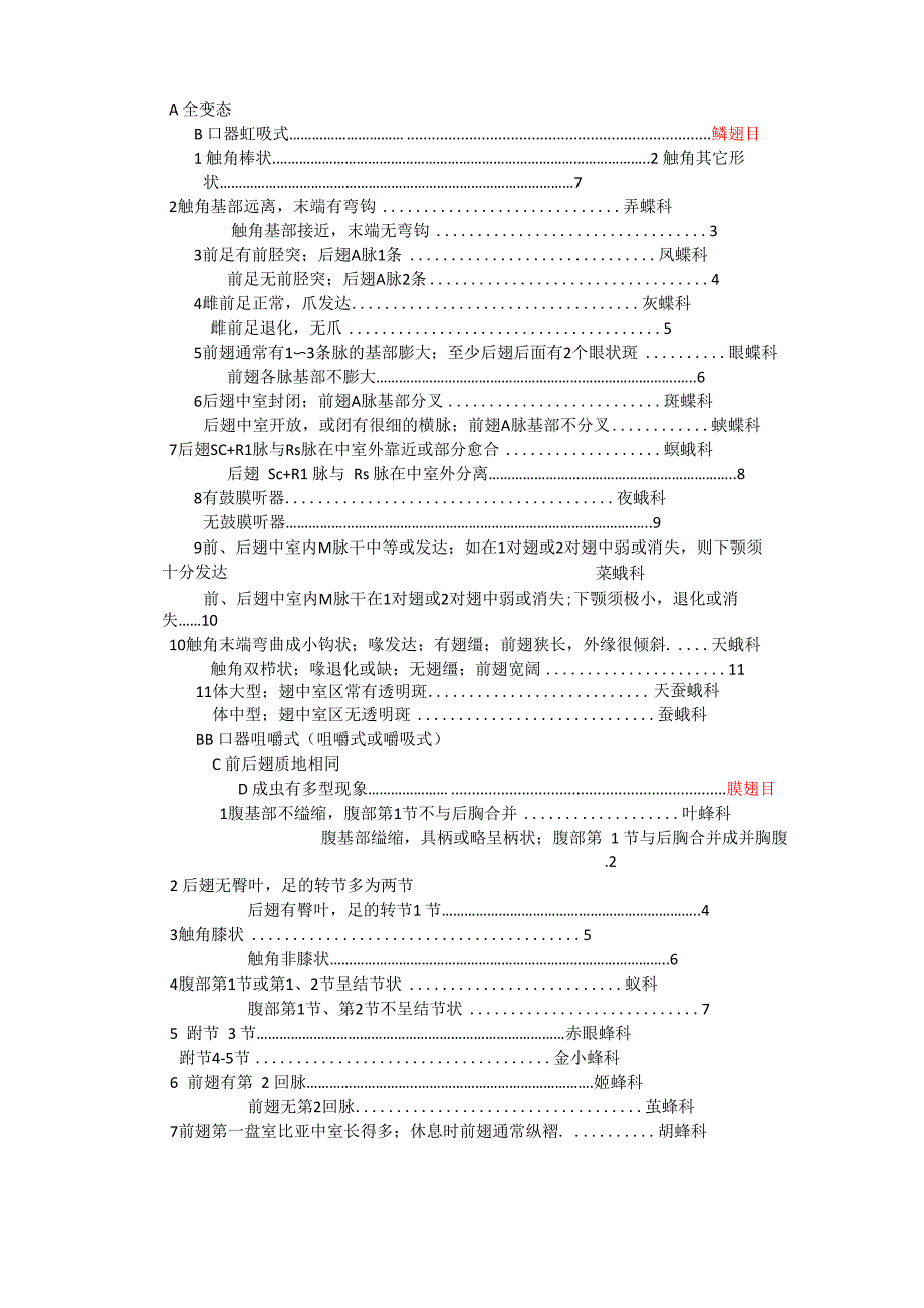 昆虫主要科目检索表_第1页