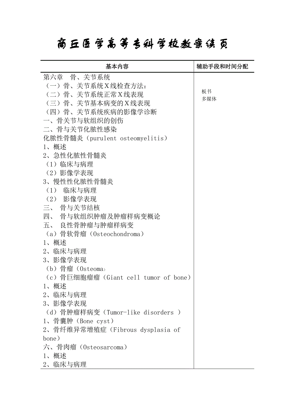 影像骨关节、颅脑.doc_第2页