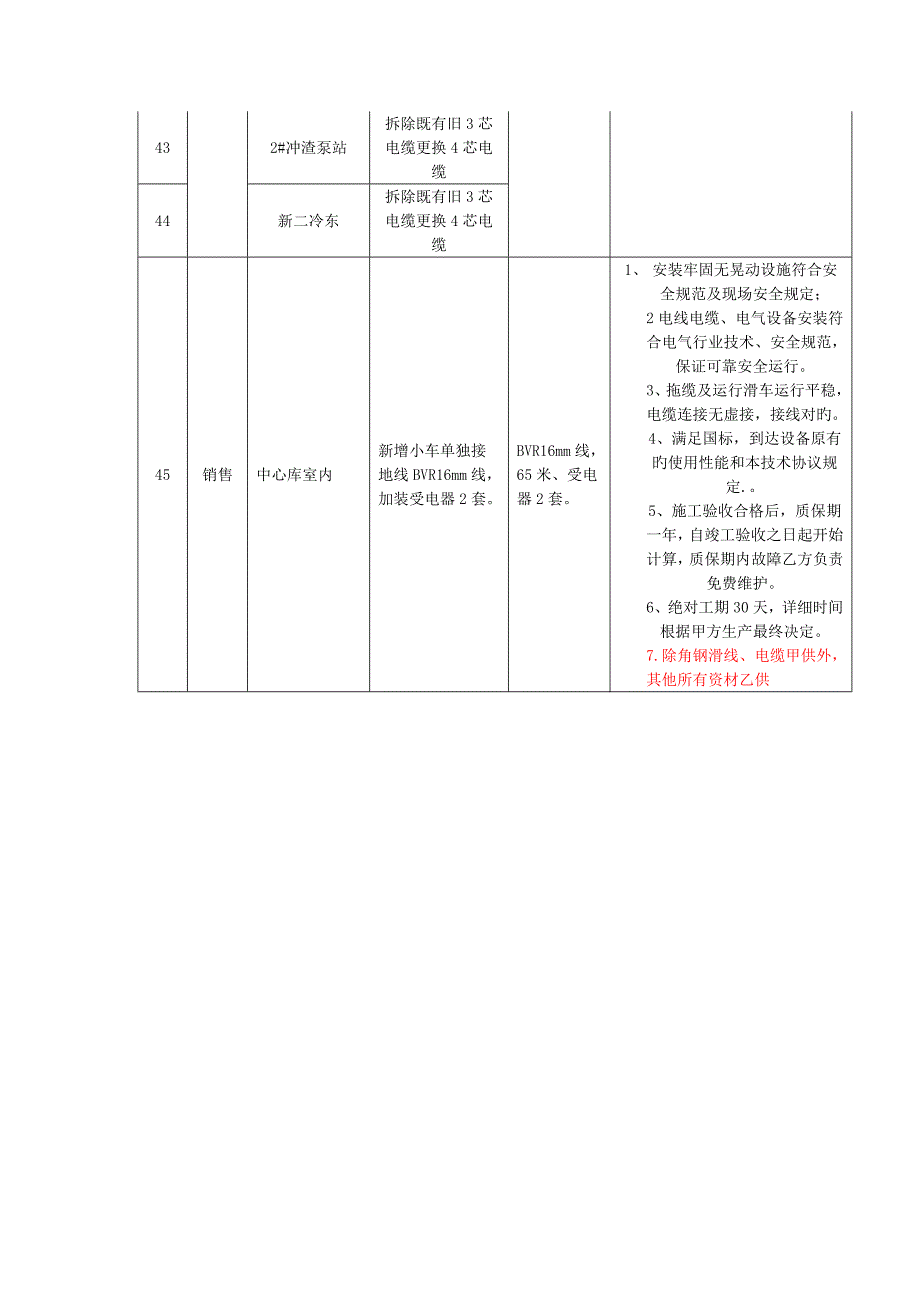 起重设备接地装置整改标段三技术协议.doc_第4页