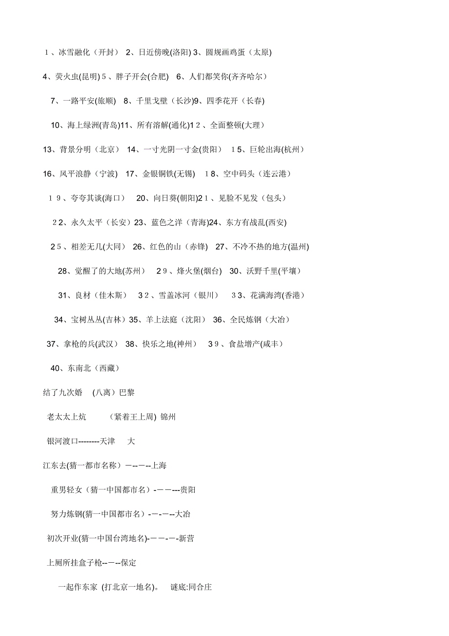经典城市谜语及答案_第1页