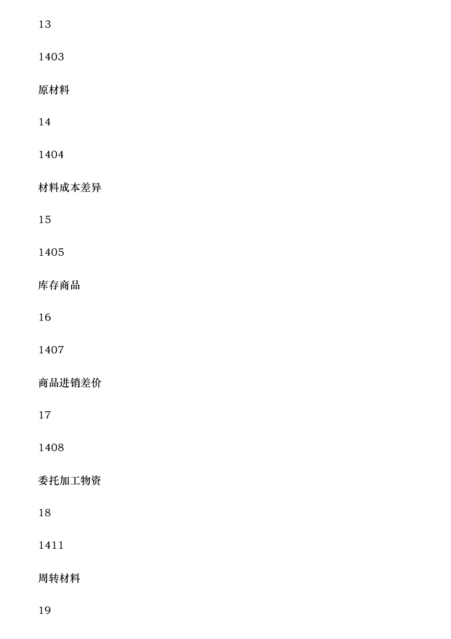 小企业会计准则会计科目、主要账务处理和财务报表_第4页