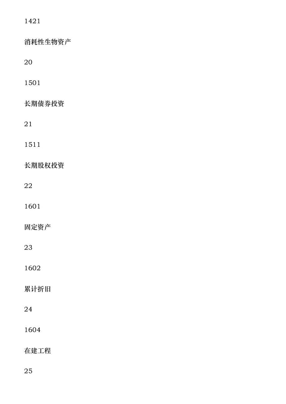 小企业会计准则会计科目、主要账务处理和财务报表_第5页