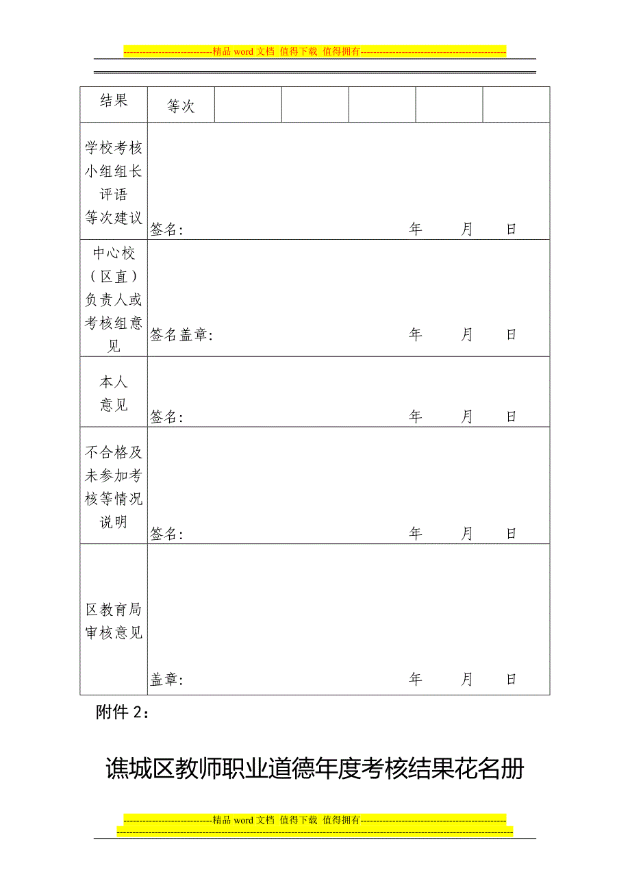 谯城区教师职业道德年度考核登记表.doc_第2页