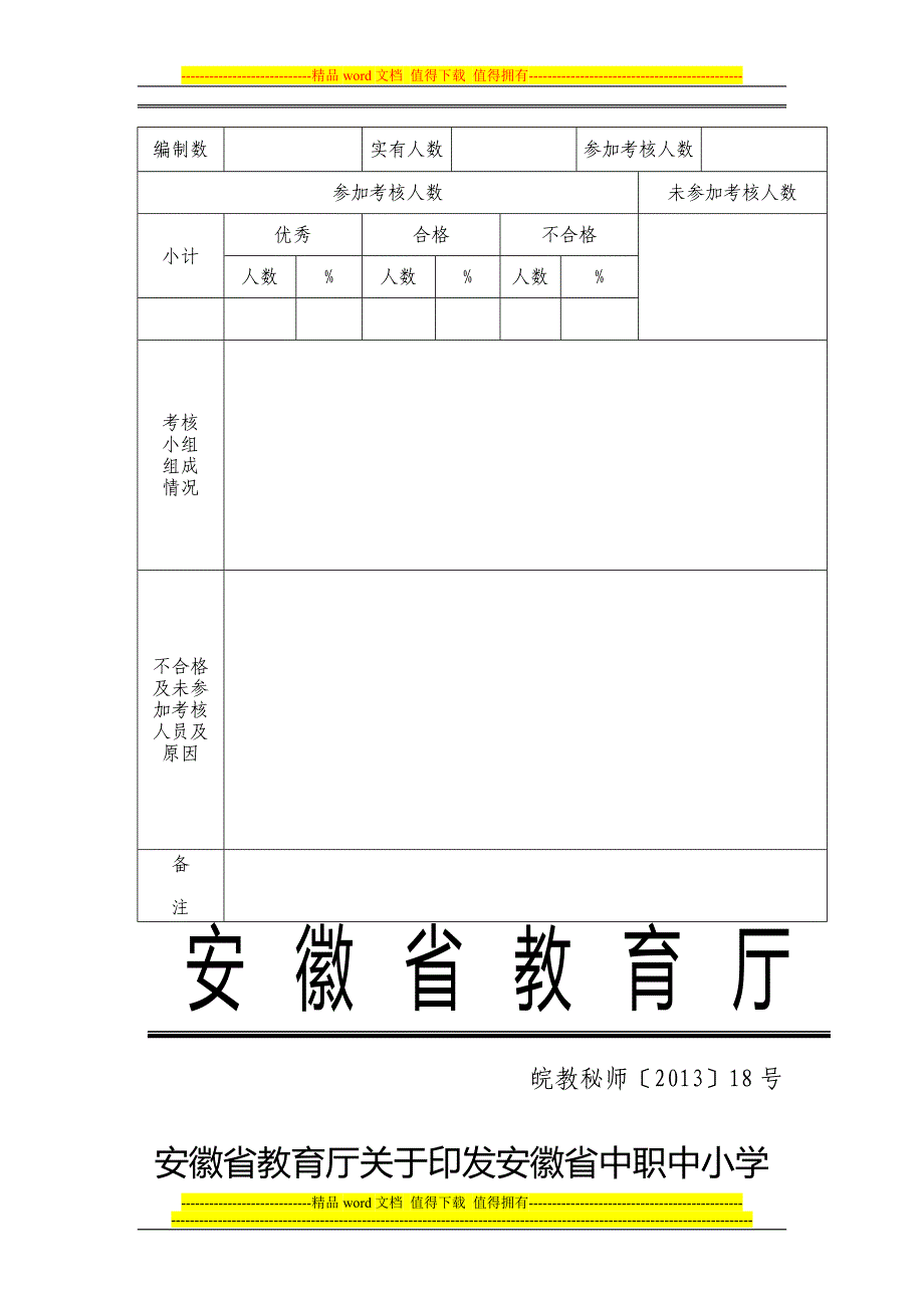 谯城区教师职业道德年度考核登记表.doc_第4页