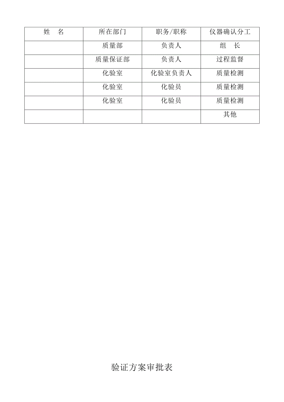 生化培养箱验证专题方案_第3页