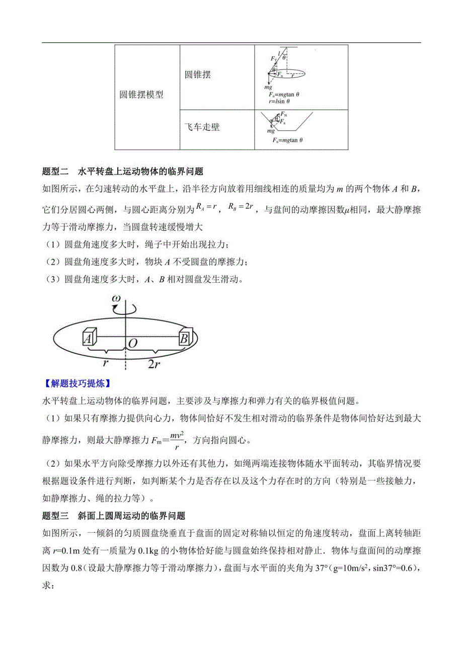 高一物理：水平面内的圆周运动_第2页