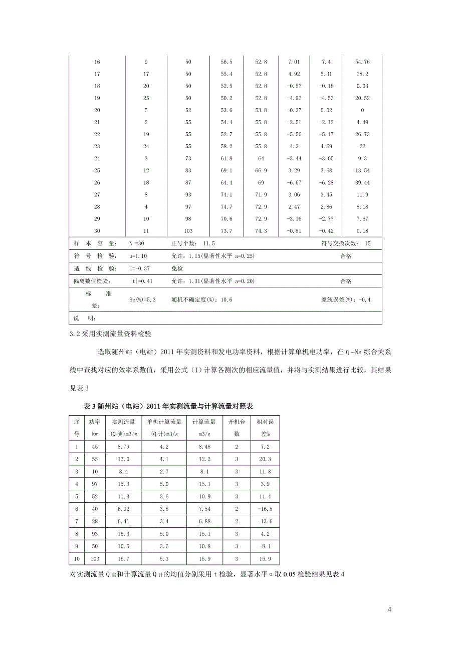 随州站电站发电综合效率系数率定_第4页