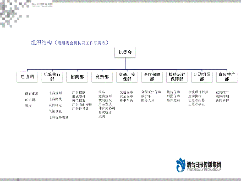 烟台国际马拉松大赛比赛活动方案_第3页