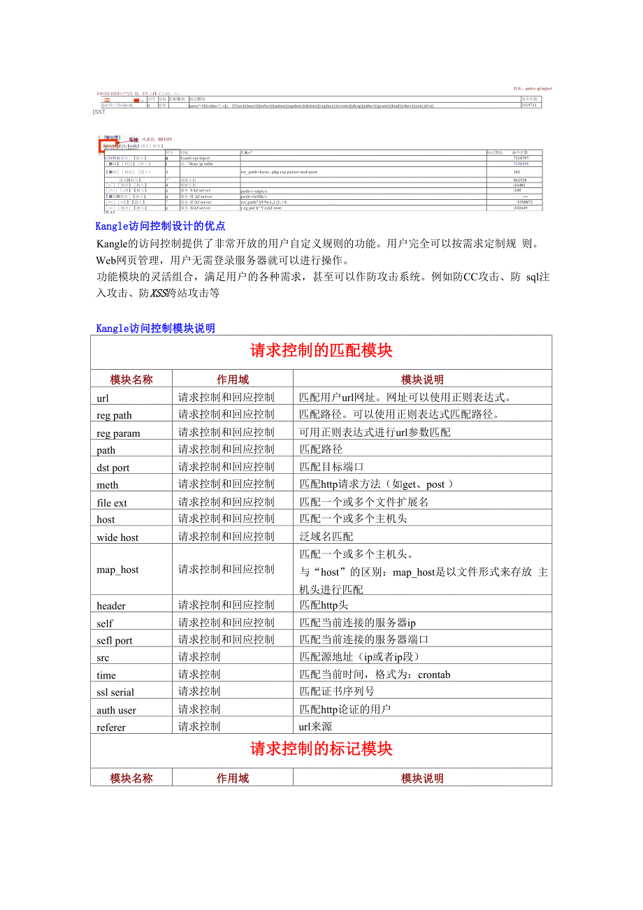 谈kangle 访问控制_第2页