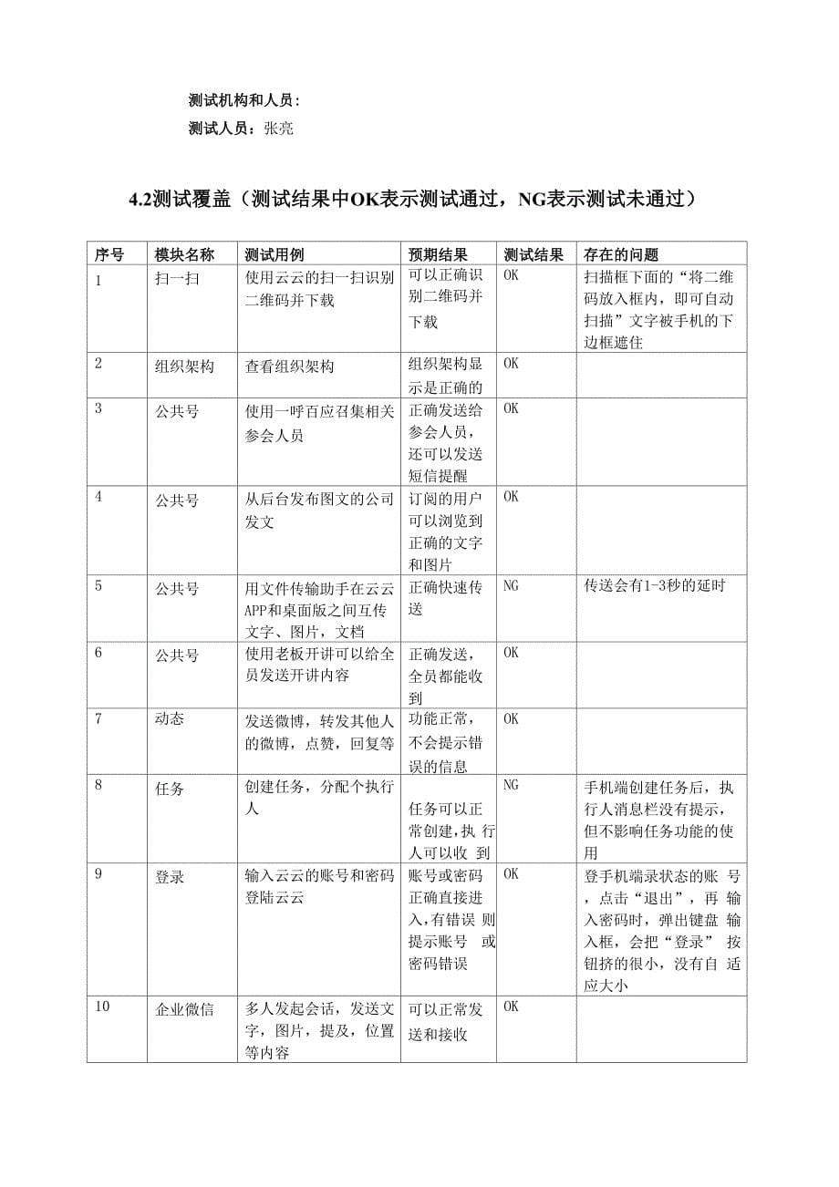 云平台功能测试报告_第5页